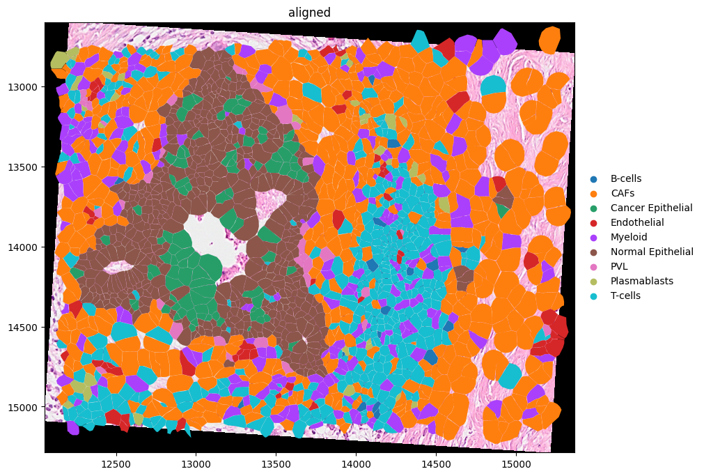 ../../../../_images/c453d7cd3d9a25a3d250f0916b9a0315a9b03db1dfdf167a45afd96768d5381a.png