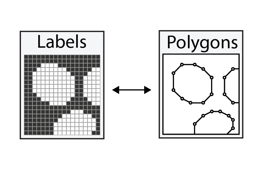 ../../_images/interchangeability_labels_polygons.png