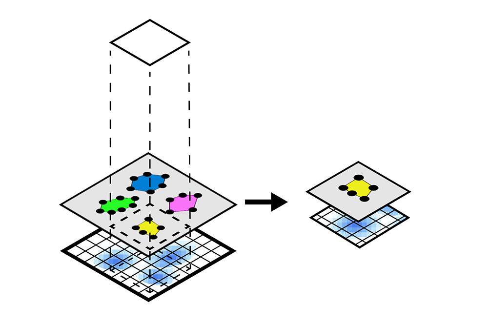 ../../_images/spatial_query.jpg
